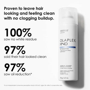 Olaplex No.4-D Clean Volume Dry Shampoo